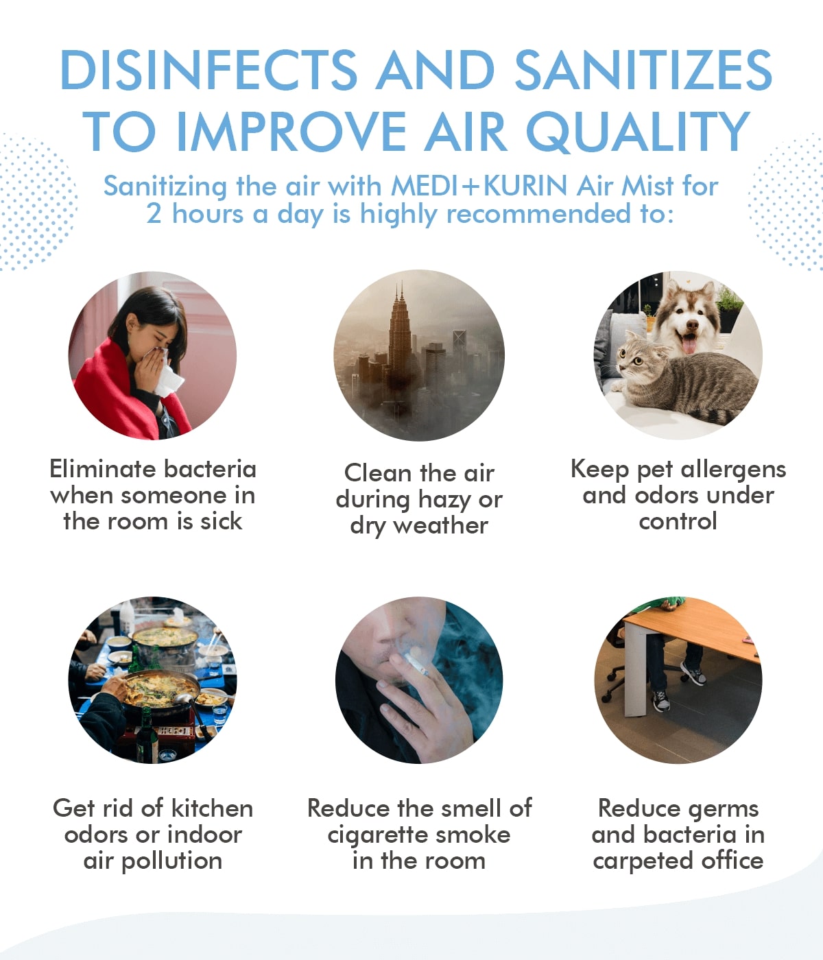 MEDI+KURIN HOCl Air Mist For Humidifiers