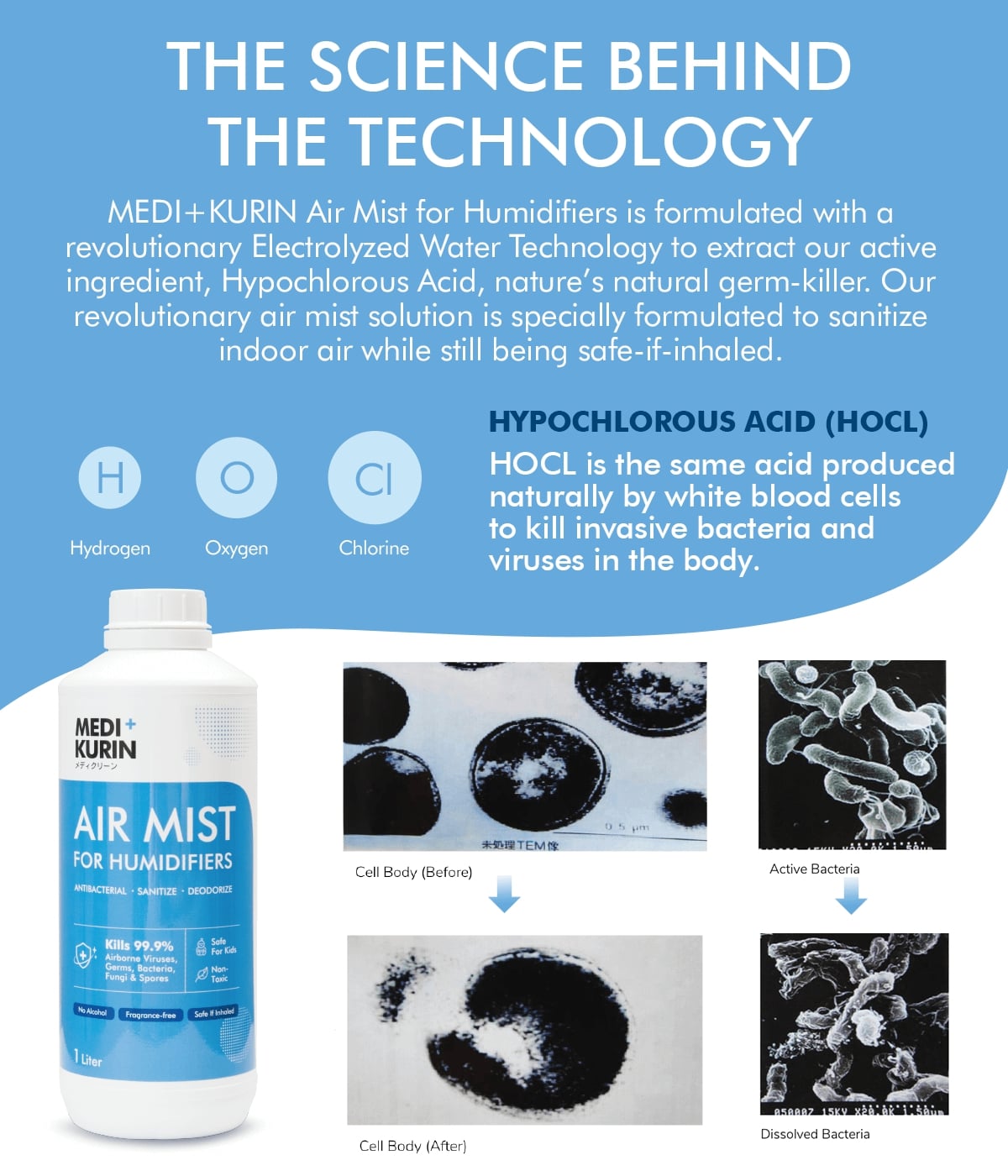MEDI+KURIN HOCl Air Mist For Humidifiers