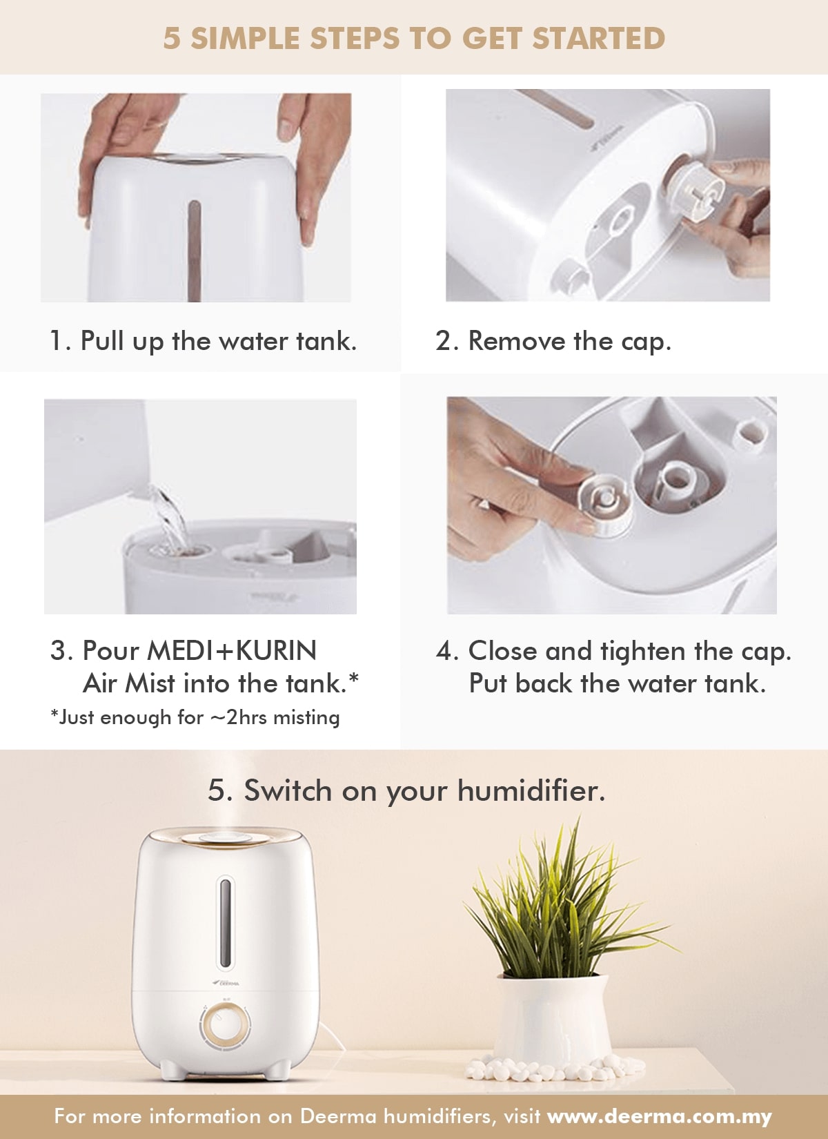 MEDI+KURIN HOCl Air Mist For Humidifiers