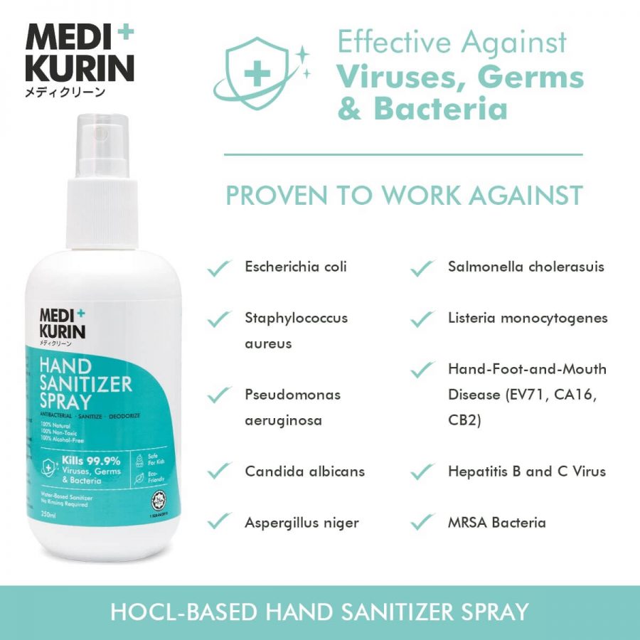 MEDI+KURIN HOCl Hand Sanitizer Spray 250ml