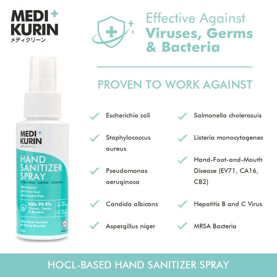 MEDI+KURIN HOCl Hand Sanitizer Spray 75ml