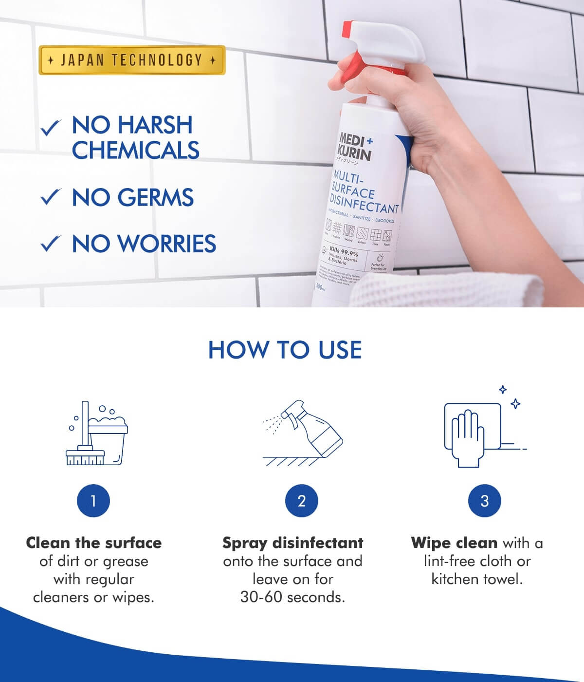 MEDI+KURIN HOCl Multi-Surface Disinfectant Spray
