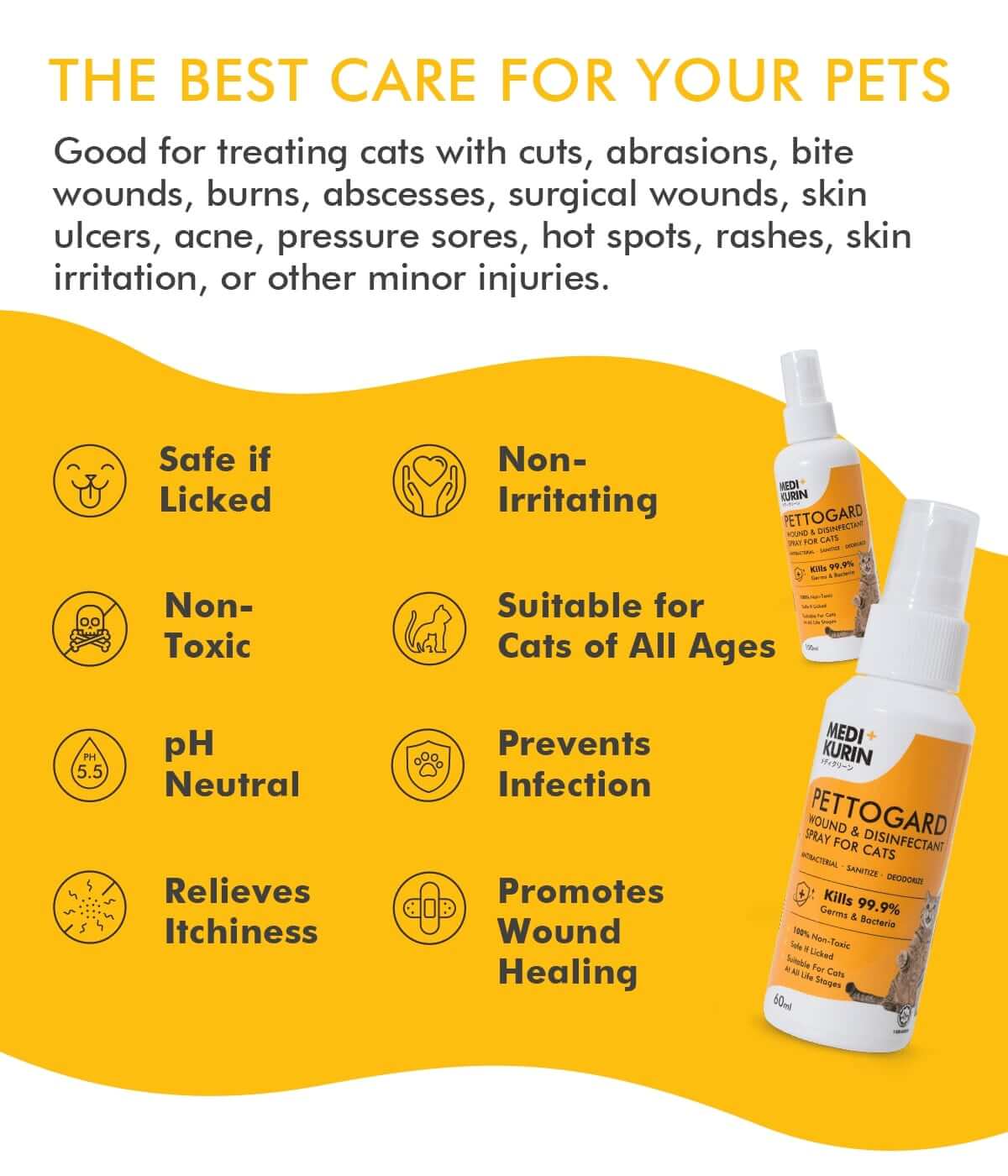 MEDI+KURIN HOCl PettoGard The Best Care For Cats