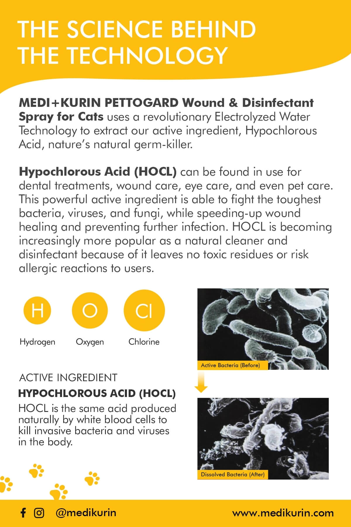 The Science Behind MEDI+KURIN HOCl PettoGard For Cats