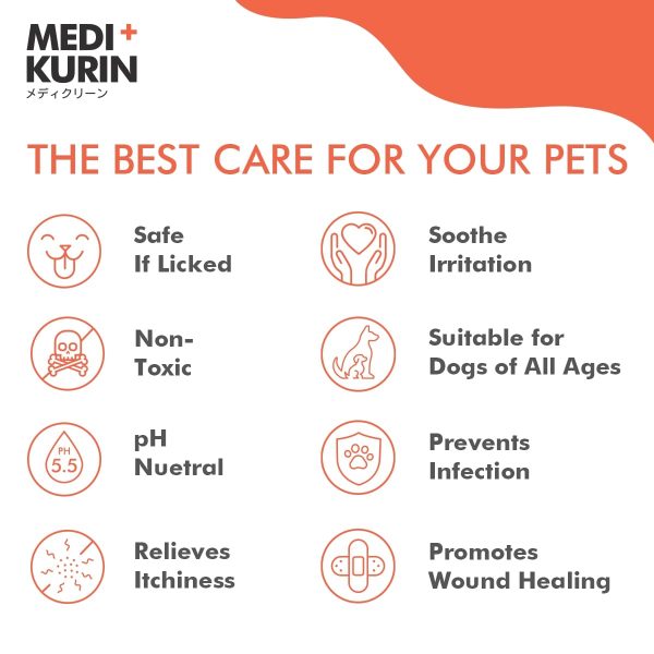 MEDI+KURIN HOCl PettoGard The Best Care For Dogs