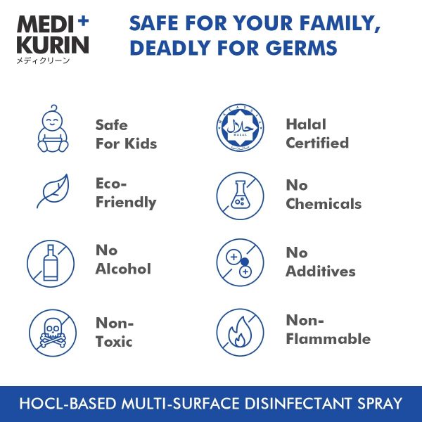 MEDI+KURIN Multi-Surface Disinfectant Spray